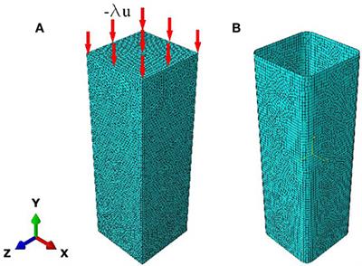 Numerical Modeling Approaches of FRCMs/SRG Confined Masonry Columns